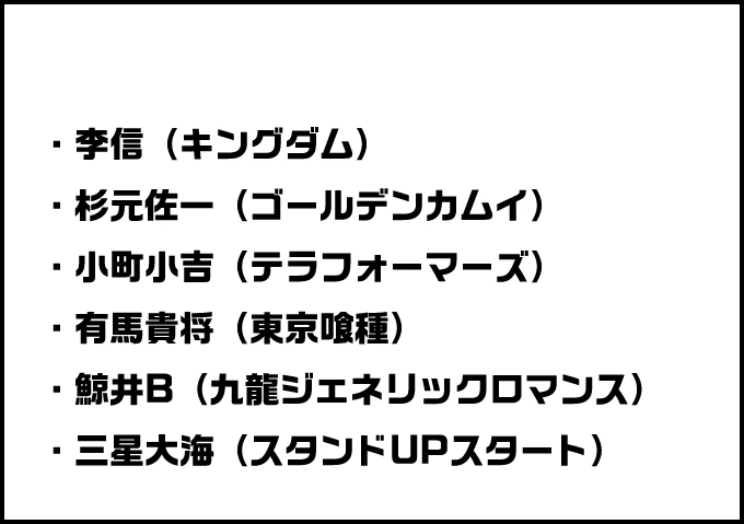 李信（キングダム） 杉元佐一（ゴールデンカムイ） 小町小吉（テラフォーマーズ） 有馬貴将（東京喰種） 鯨井B（九龍ジェネリックロマンス） 三星大海（スタンドUPスタート）