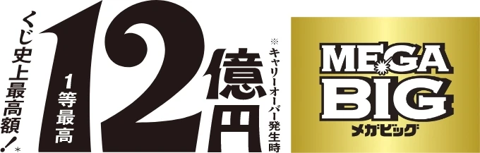 くじ史上最高額！1等最高12億円*キャリーオーバー発生時 MEGA BIG